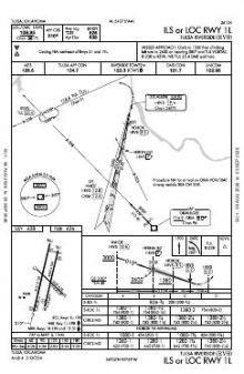 ILS OR LOC RWY 01L chart preview