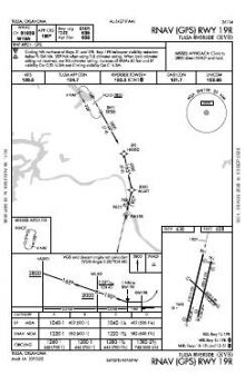RNAV (GPS) RWY 19R chart preview