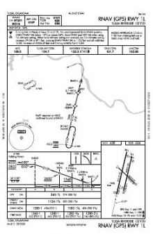 RNAV (GPS) RWY 01L chart preview