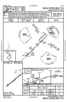 RNAV (GPS) RWY 23 chart preview