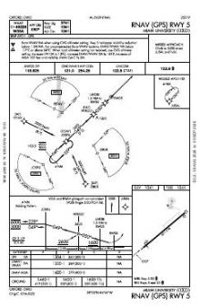 RNAV (GPS) RWY 05 chart preview