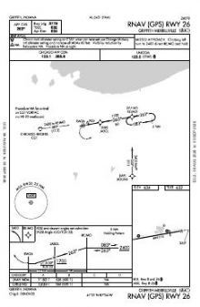 RNAV (GPS) RWY 26 chart preview