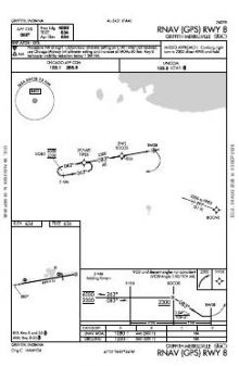 RNAV (GPS) RWY 08 chart preview