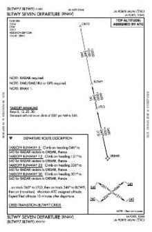 BLTWY SEVEN (RNAV) chart preview