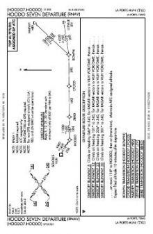HOODO SEVEN (RNAV) chart preview