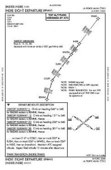 INDIE EIGHT (RNAV) chart preview