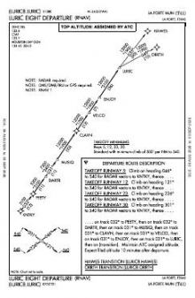 LURIC EIGHT (RNAV) chart preview