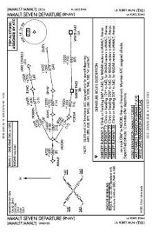 MMALT SEVEN (RNAV) chart preview