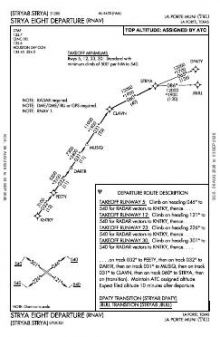 STRYA EIGHT (RNAV) chart preview