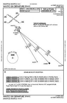 WATFO SIX (RNAV) chart preview