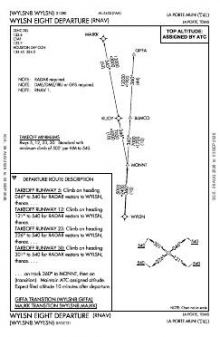 WYLSN EIGHT (RNAV) chart preview