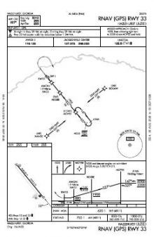 RNAV (GPS) RWY 33 chart preview