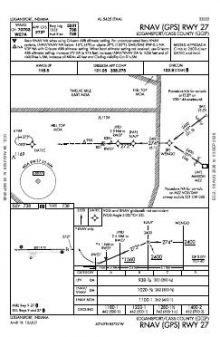 RNAV (GPS) RWY 27 chart preview