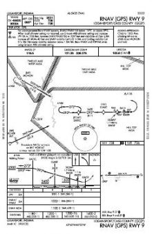 RNAV (GPS) RWY 09 chart preview