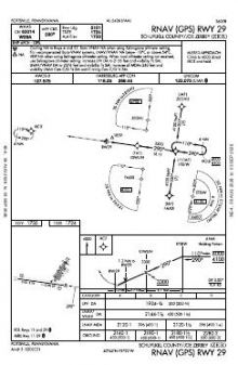 RNAV (GPS) RWY 29 chart preview