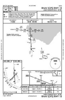 RNAV (GPS) RWY 18 chart preview