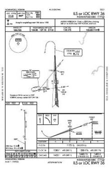 ILS OR LOC RWY 36 chart preview