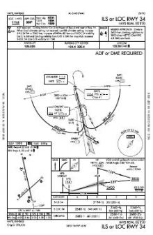 ILS OR LOC RWY 34 chart preview