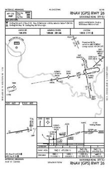 RNAV (GPS) RWY 26 chart preview