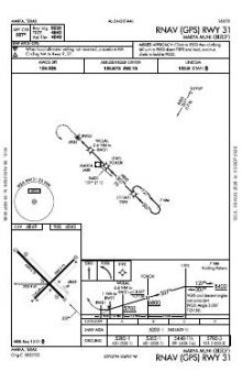 RNAV (GPS) RWY 31 chart preview