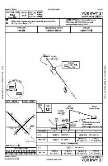 VOR RWY 31 chart preview