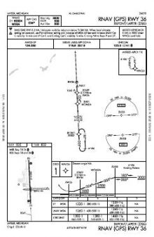 RNAV (GPS) RWY 36 chart preview