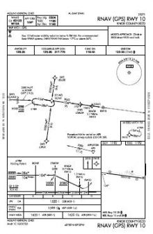 RNAV (GPS) RWY 10 chart preview