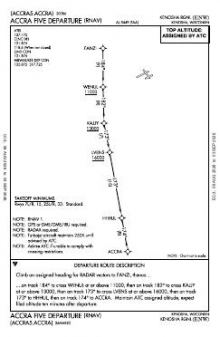 ACCRA FIVE (RNAV) chart preview