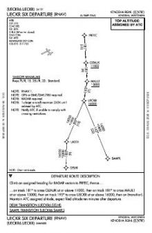 UECKR SIX (RNAV) chart preview