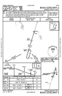 RNAV (GPS) RWY 02 chart preview