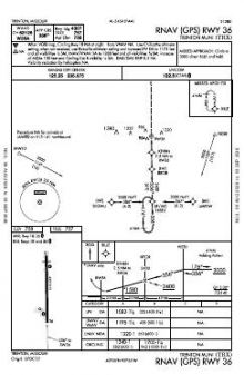 RNAV (GPS) RWY 36 chart preview