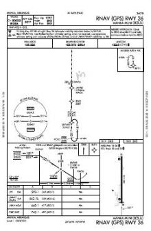 RNAV (GPS) RWY 36 chart preview