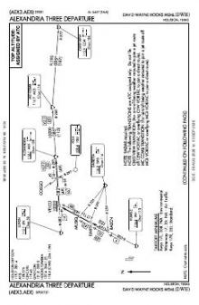 ALEXANDRIA THREE chart preview