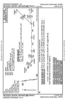 HOODO SEVEN (RNAV) chart preview