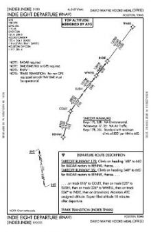 INDIE EIGHT (RNAV) chart preview