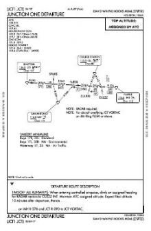 JUNCTION ONE chart preview
