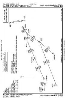 KARRR SEVEN (RNAV) chart preview