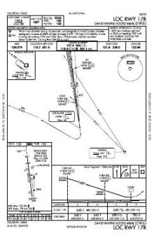 LOC RWY 17R chart preview
