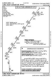 LURIC EIGHT (RNAV) chart preview