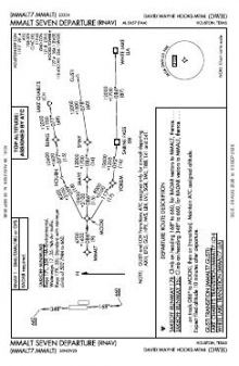 MMALT SEVEN (RNAV) chart preview