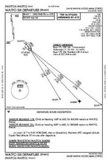 WATFO SIX (RNAV) chart preview