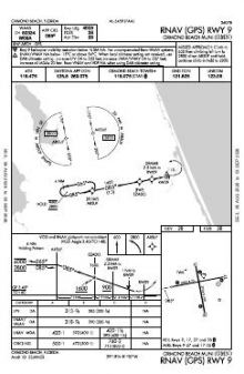 RNAV (GPS) RWY 09 chart preview