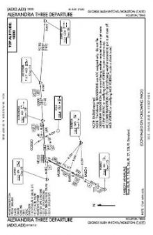 ALEXANDRIA THREE chart preview