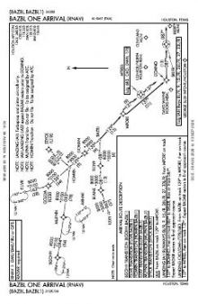 BAZBL ONE (RNAV) chart preview