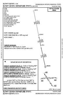 BLTWY SEVEN (RNAV) chart preview