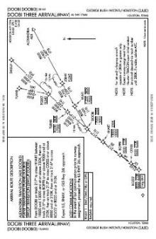 DOOBI THREE (RNAV) chart preview