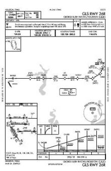 GLS RWY 26R chart preview