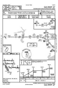 GLS RWY 27 chart preview