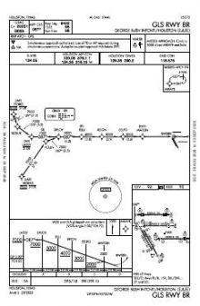 GLS RWY 08R chart preview