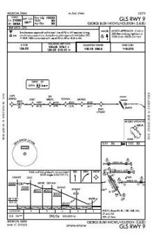 GLS RWY 09 chart preview